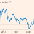 Global bond sell-off deepens